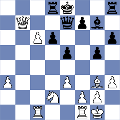 Piela - Zeynalli (Chess.com INT, 2021)