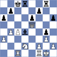 Delforge - Nielsen (Gausdal, 1995)