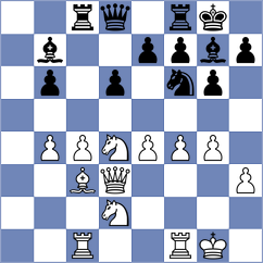 Lawin - Mohammed (Erbil IRQ, 2025)
