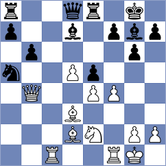 Sagalchik - Zagorskis (Frunze, 1989)