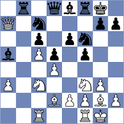 Pelletier - Moiseenko (Kharkov, 2001)