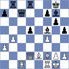 Basora Pascual - Martinez Martinez (Spain, 1996)