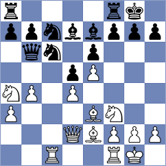 Zmijanac - Arun (chess.com INT, 2025)