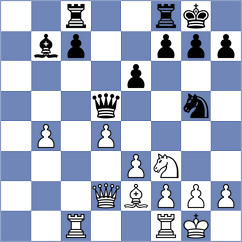Goncharov - Singgih (chess.com INT, 2024)