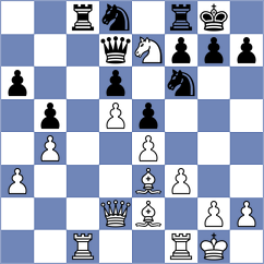 Boci - Arun (chess.com INT, 2025)
