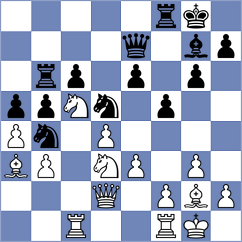 Jarmula - Minina (chess.com INT, 2024)