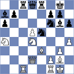 Arbunic Castro - Wu (chess.com INT, 2025)