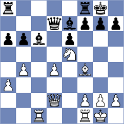 Kodithyala - Shi (Chess.com INT, 2021)