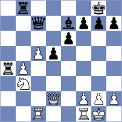 Horak - Papp (chess.com INT, 2022)