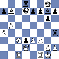 Scarenzio - Soncin (Turin, 2000)