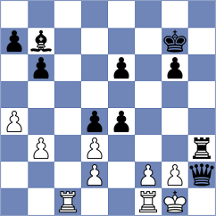 Boyer - Yang Kaiqi (chess.com INT, 2022)