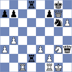 Ulasevich - Janaszak (chess.com INT, 2022)