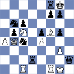 Kappeler - Omariev (chess.com INT, 2023)