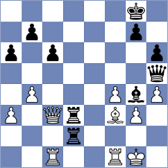 Zecevic - Nikolic (Serbia, 2007)