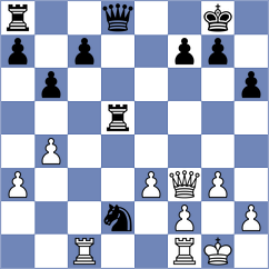 Hacker - Bynum (chess.com INT, 2025)