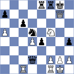 Iniyan - Cieslak (chess.com INT, 2025)
