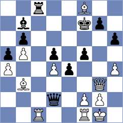 Koziorowicz - Sakun (chess.com INT, 2024)