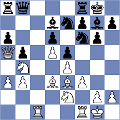 Kirchhoff - Moser (Giessen, 1994)