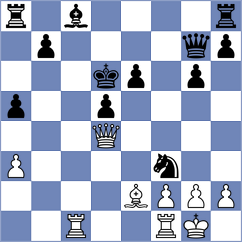 Rocha - Goncalves (Campinas, 2007)