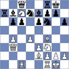 Li - Luo (Shanghai CHN, 2024)