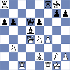 Horcajuelo Rocamora - Goriatchkin (chess.com INT, 2022)