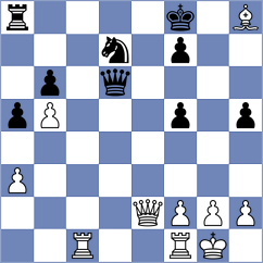 Tharushi - Sitnic (chess.com INT, 2025)