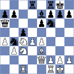 Goltsev - Markelova (Nizhnij Novgorod, 2011)