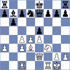 Sasikiran - Jumabayev (Biel SUI, 2024)