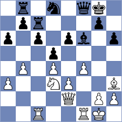 Havlik - Bausano (Orlova, 2010)