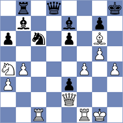 Khodko - Siekanska (chess.com INT, 2025)