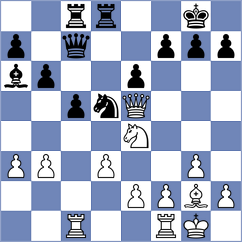 Chubakov - Tyurin (Budapest HUN, 2024)