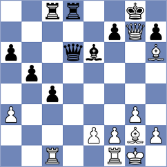 Kellner - Beck (Playchess.com INT, 2021)