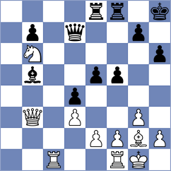 Rasulov - Moksh (chess.com INT, 2024)
