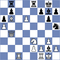 Harish - Toro Castaneda (chess.com INT, 2025)