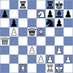 Shapiro - Janiashvili (chess.com INT, 2023)