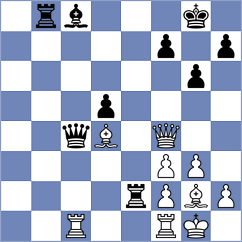 Dreev - Orlov (chess.com INT, 2023)