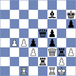 Rajaram - Vijayakumar (chess.com INT, 2025)