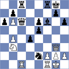Zepeda Berlanga - Swara Lakshmi S Nair (chess.com INT, 2025)