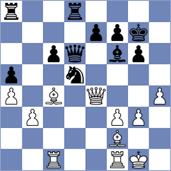 Petrosyan - Grigoryan (Yerevan ARM, 2025)
