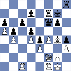 Dinh Nho Kiet - Mamedov (Florianopolis BRA, 2024)