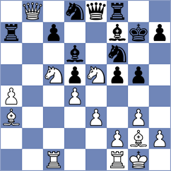 Md Imran - Popovic (Belgrade SRB, 2025)