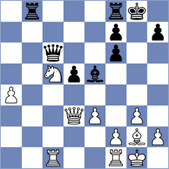Dovzik - Contreras Torres (chess.com INT, 2024)