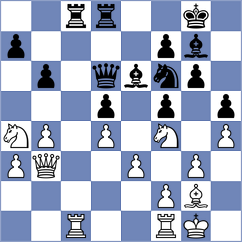 Jota - Odabasi (chess.com INT, 2025)