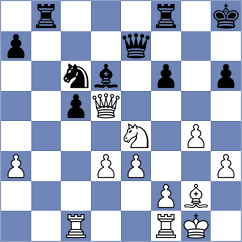 Starozhilov - Khotenashvili (Chess.com INT, 2020)