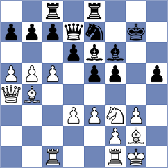Goncharov - Maslak (chessassistantclub.com INT, 2004)