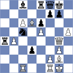 Goncharov - Szczepanek (chess.com INT, 2024)