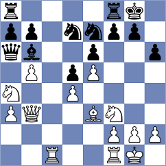 Golubev - Lopez Idarraga (chess.com INT, 2024)