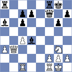 Garcia Correa - Kalyani Sirin (chess.com INT, 2025)