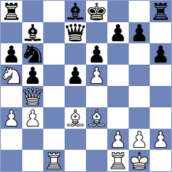 Plotnikov - Muminova (Chess.com INT, 2020)