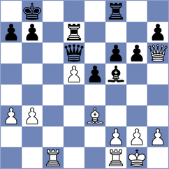 Villegas - Chabris (chess.com INT, 2022)